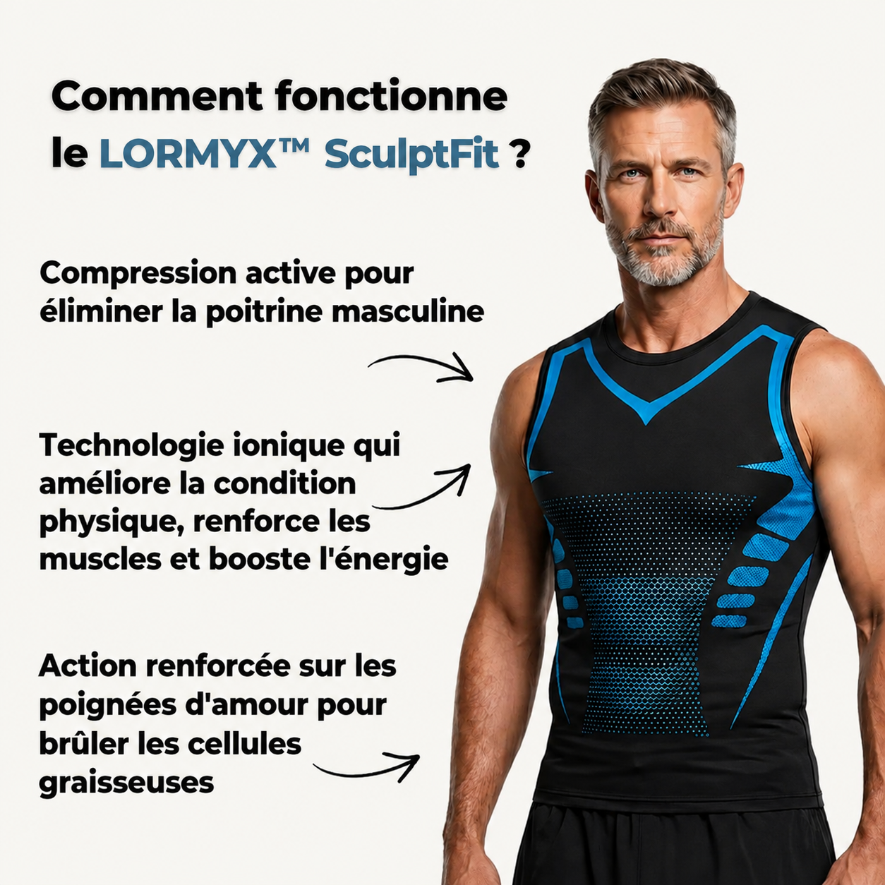 LORMYX™ ShapeFit