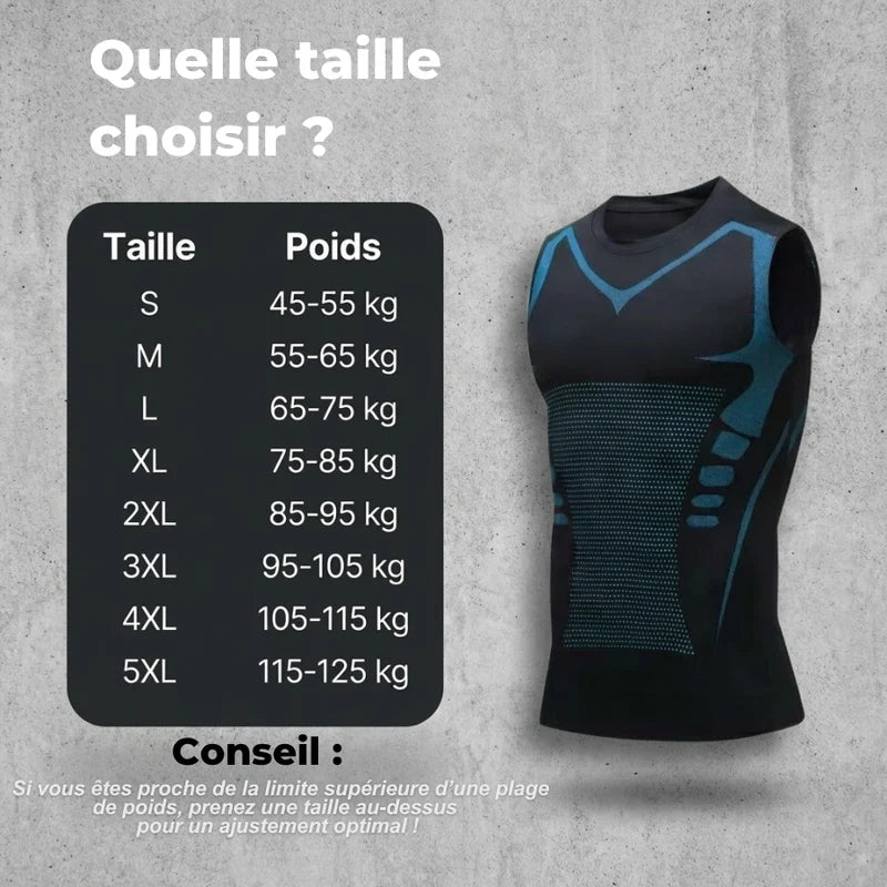LORMYX™ ShapeFit